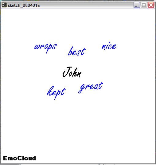 EmoCloud